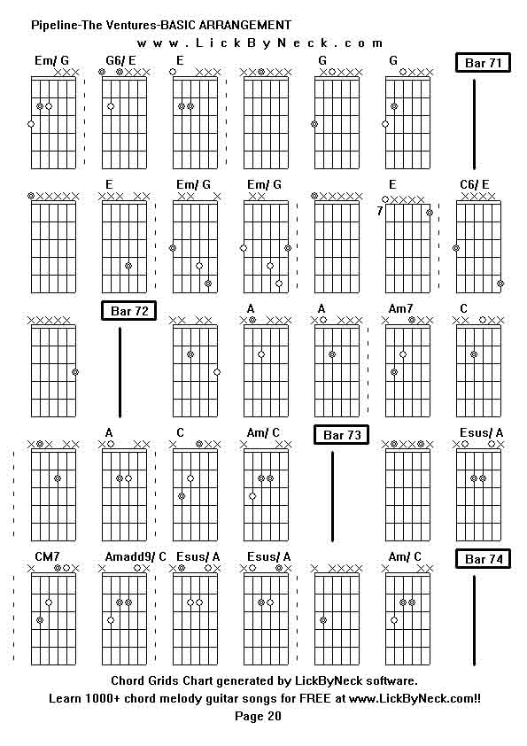 Chord Grids Chart of chord melody fingerstyle guitar song-Pipeline-The Ventures-BASIC ARRANGEMENT,generated by LickByNeck software.